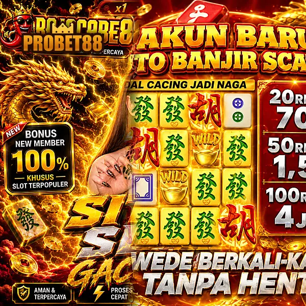 probet88 Masuk